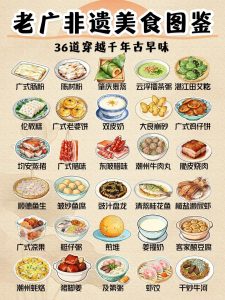 30道岭南古早味合集